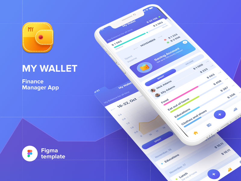 Brenna 金融支付钱包app ui设计 .fig素材