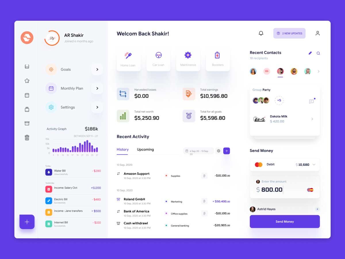 D-Finance 金融dashboard ui .fig素材